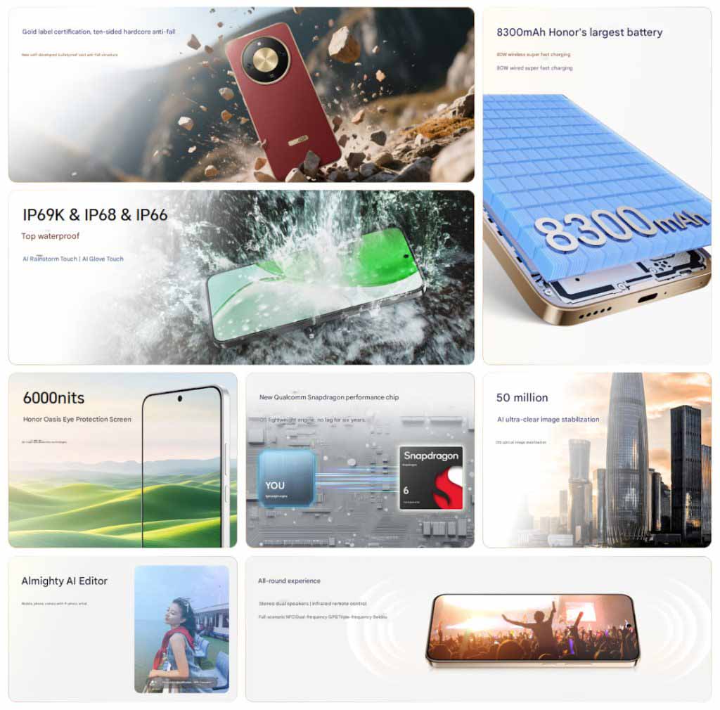 This New Phone's Battery is So Big, It Makes Flagships Look Anemic (2)